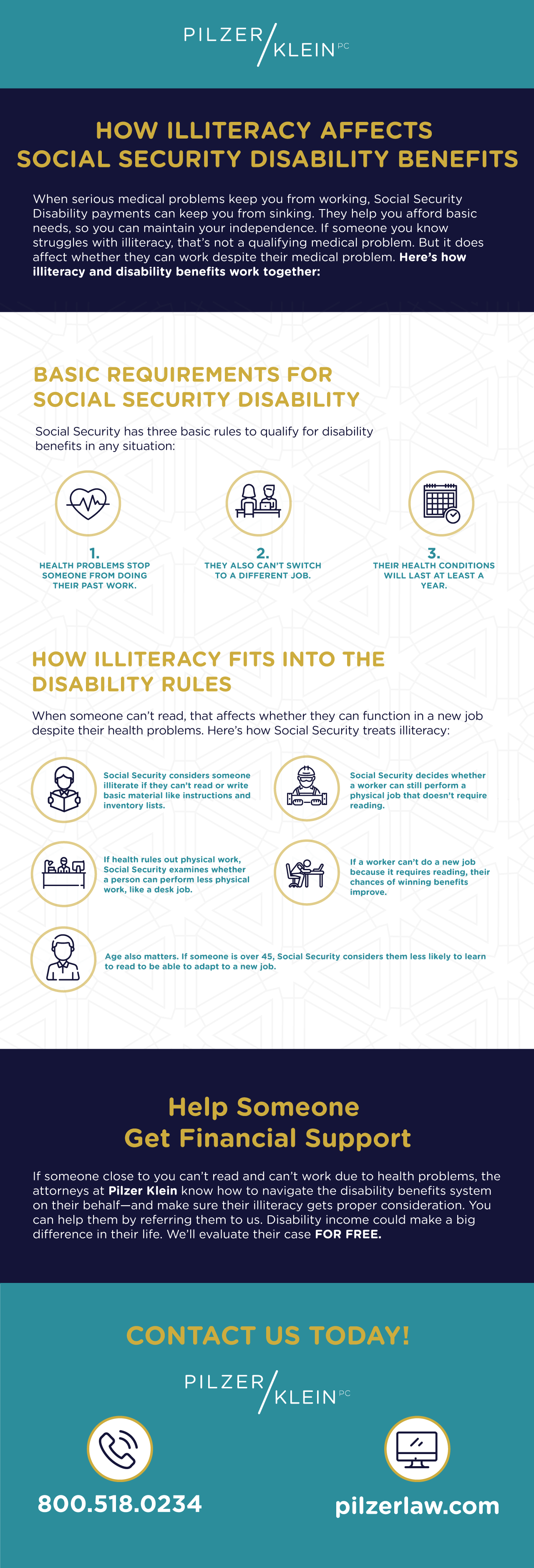 Infographic - how illiteracy affects social security disability benefits